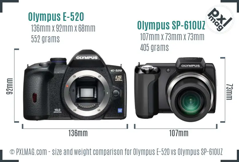 Olympus E-520 vs Olympus SP-610UZ size comparison