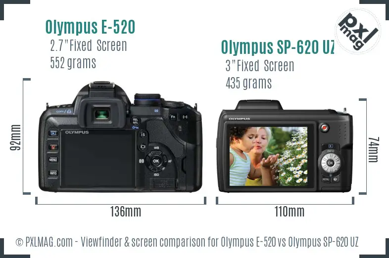 Olympus E-520 vs Olympus SP-620 UZ Screen and Viewfinder comparison