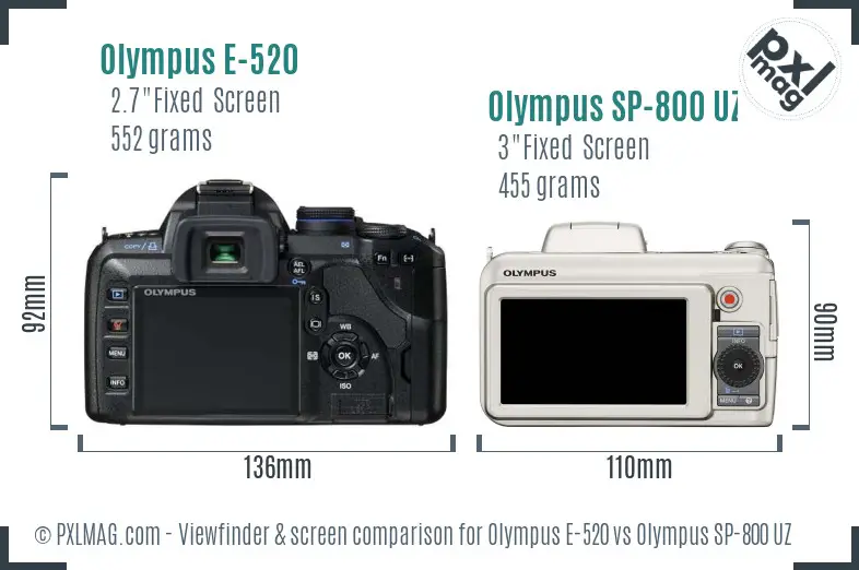 Olympus E-520 vs Olympus SP-800 UZ Screen and Viewfinder comparison