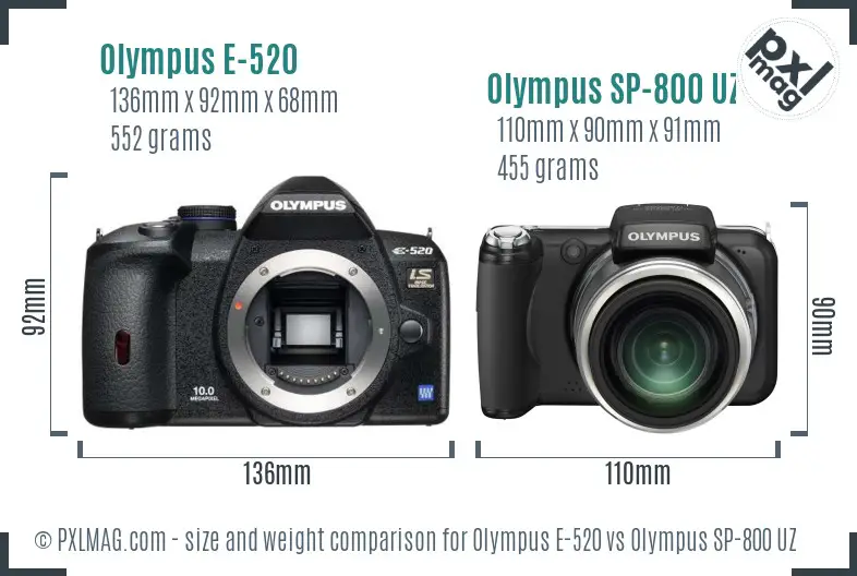 Olympus E-520 vs Olympus SP-800 UZ size comparison