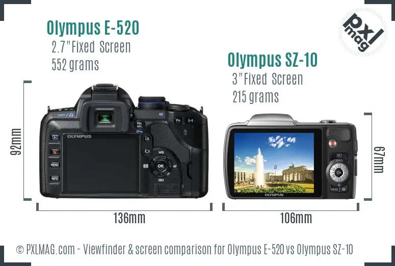 Olympus E-520 vs Olympus SZ-10 Screen and Viewfinder comparison