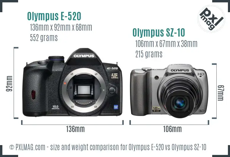 Olympus E-520 vs Olympus SZ-10 size comparison