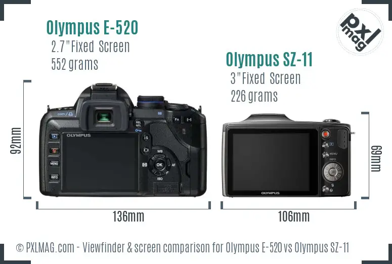 Olympus E-520 vs Olympus SZ-11 Screen and Viewfinder comparison