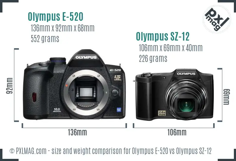 Olympus E-520 vs Olympus SZ-12 size comparison