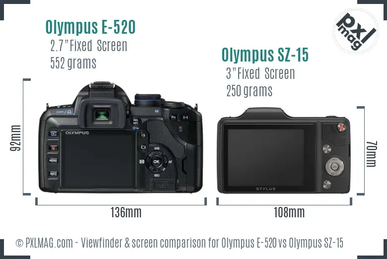 Olympus E-520 vs Olympus SZ-15 Screen and Viewfinder comparison