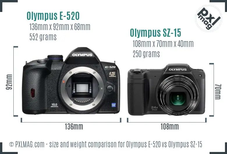 Olympus E-520 vs Olympus SZ-15 size comparison