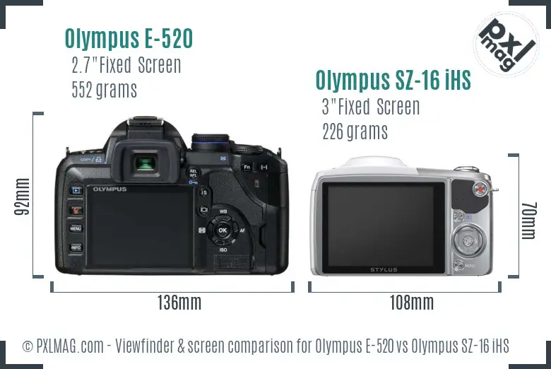 Olympus E-520 vs Olympus SZ-16 iHS Screen and Viewfinder comparison