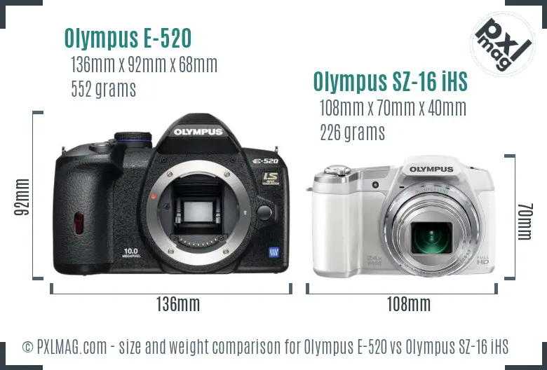 Olympus E-520 vs Olympus SZ-16 iHS size comparison
