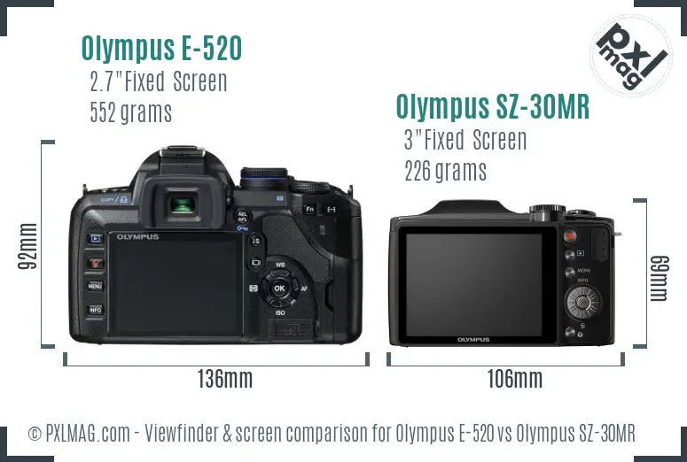 Olympus E-520 vs Olympus SZ-30MR Screen and Viewfinder comparison