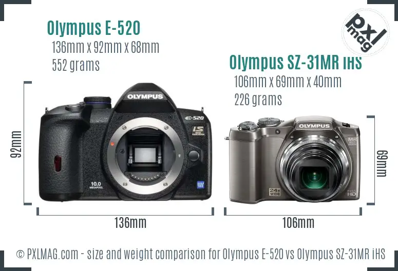 Olympus E-520 vs Olympus SZ-31MR iHS size comparison