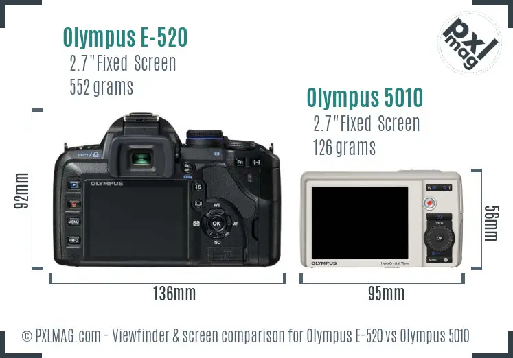 Olympus E-520 vs Olympus 5010 Screen and Viewfinder comparison