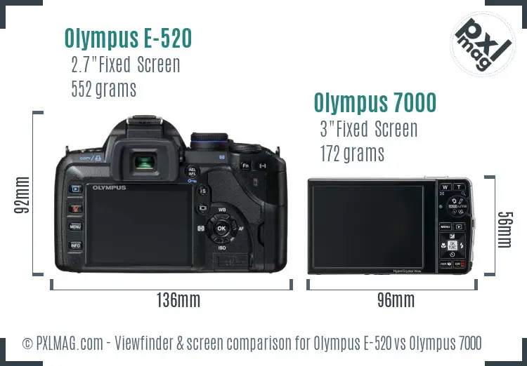 Olympus E-520 vs Olympus 7000 Screen and Viewfinder comparison