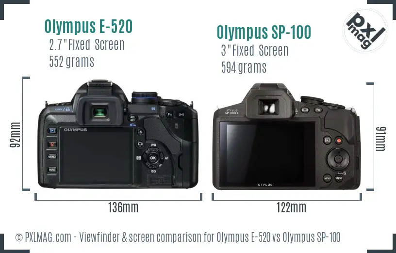 Olympus E-520 vs Olympus SP-100 Screen and Viewfinder comparison