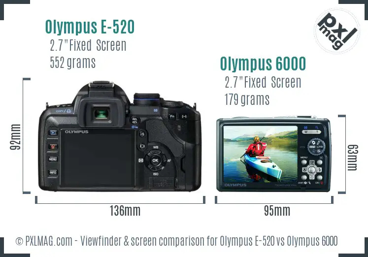 Olympus E-520 vs Olympus 6000 Screen and Viewfinder comparison