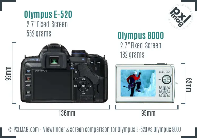 Olympus E-520 vs Olympus 8000 Screen and Viewfinder comparison