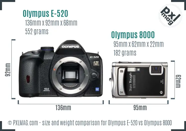 Olympus E-520 vs Olympus 8000 size comparison