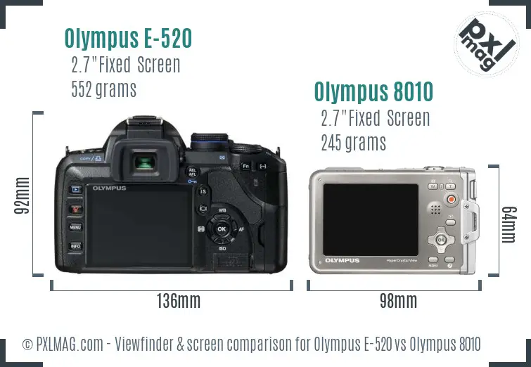 Olympus E-520 vs Olympus 8010 Screen and Viewfinder comparison
