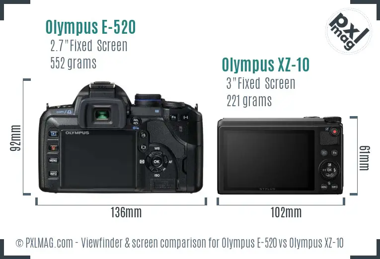 Olympus E-520 vs Olympus XZ-10 Screen and Viewfinder comparison