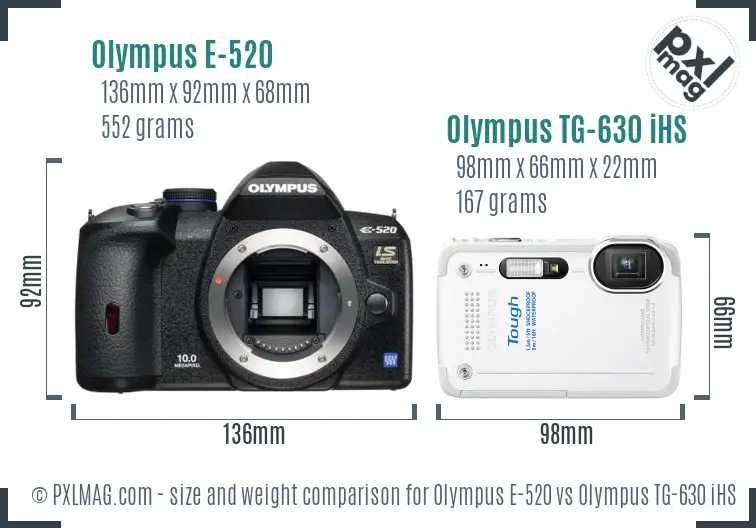 Olympus E-520 vs Olympus TG-630 iHS size comparison