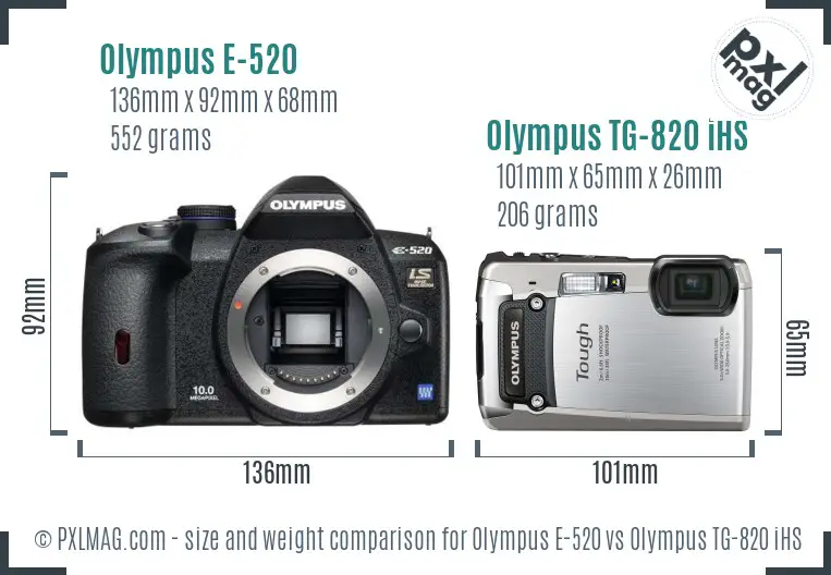 Olympus E-520 vs Olympus TG-820 iHS size comparison