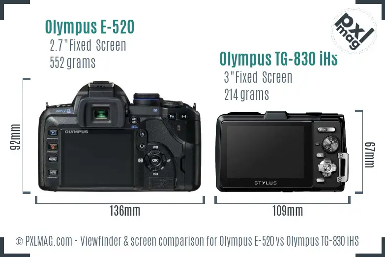Olympus E-520 vs Olympus TG-830 iHS Screen and Viewfinder comparison