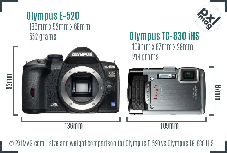 Olympus E-520 vs Olympus TG-830 iHS size comparison