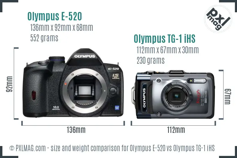 Olympus E-520 vs Olympus TG-1 iHS size comparison