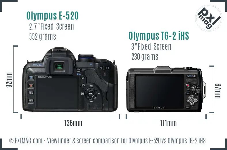 Olympus E-520 vs Olympus TG-2 iHS Screen and Viewfinder comparison