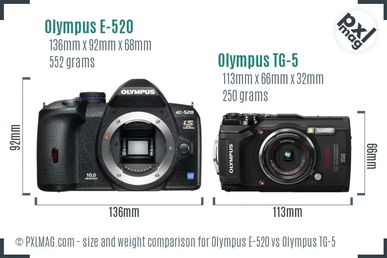 Olympus E-520 vs Olympus TG-5 size comparison