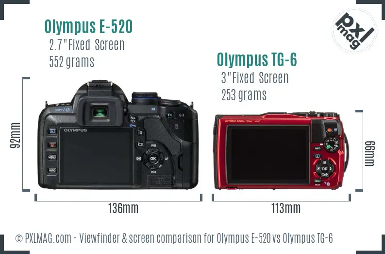 Olympus E-520 vs Olympus TG-6 Screen and Viewfinder comparison
