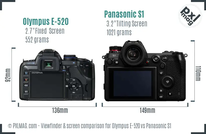 Olympus E-520 vs Panasonic S1 Screen and Viewfinder comparison