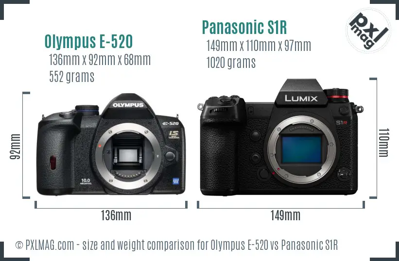Olympus E-520 vs Panasonic S1R size comparison