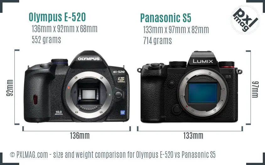 Olympus E-520 vs Panasonic S5 size comparison