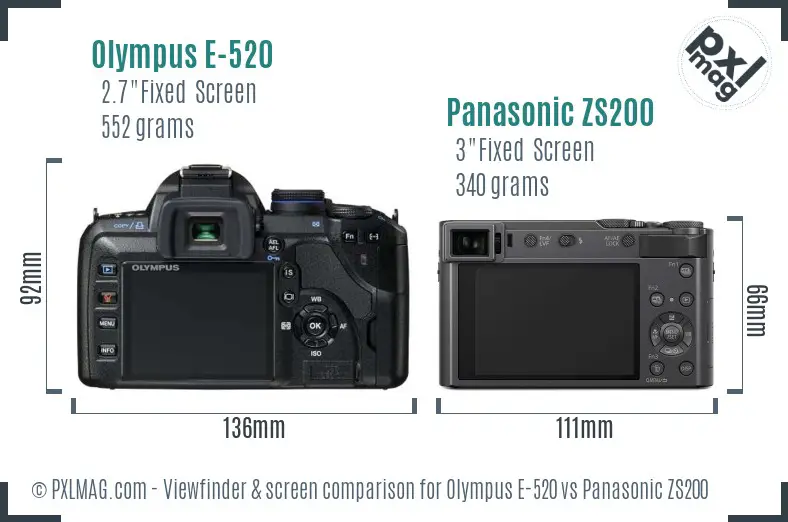 Olympus E-520 vs Panasonic ZS200 Screen and Viewfinder comparison