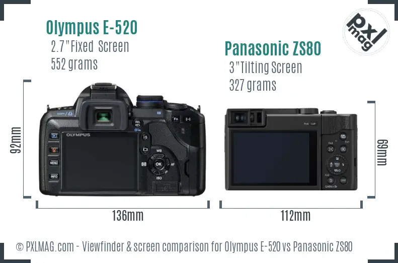 Olympus E-520 vs Panasonic ZS80 Screen and Viewfinder comparison