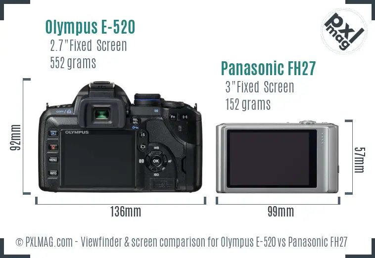 Olympus E-520 vs Panasonic FH27 Screen and Viewfinder comparison