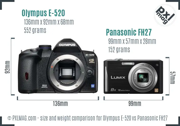 Olympus E-520 vs Panasonic FH27 size comparison
