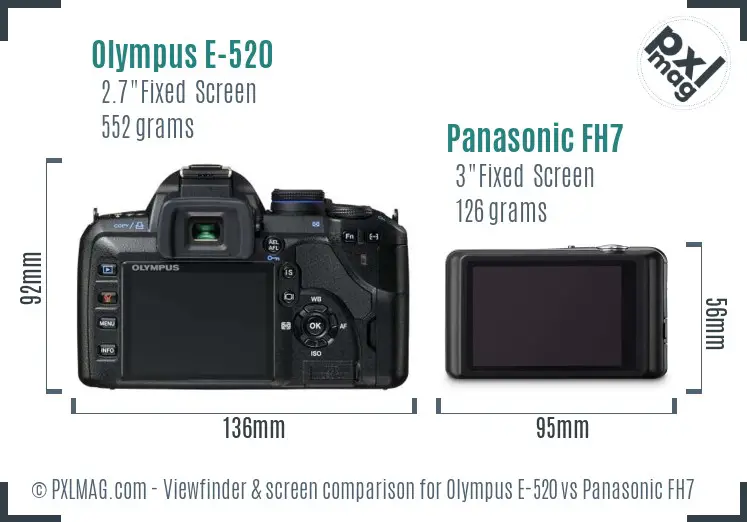 Olympus E-520 vs Panasonic FH7 Screen and Viewfinder comparison