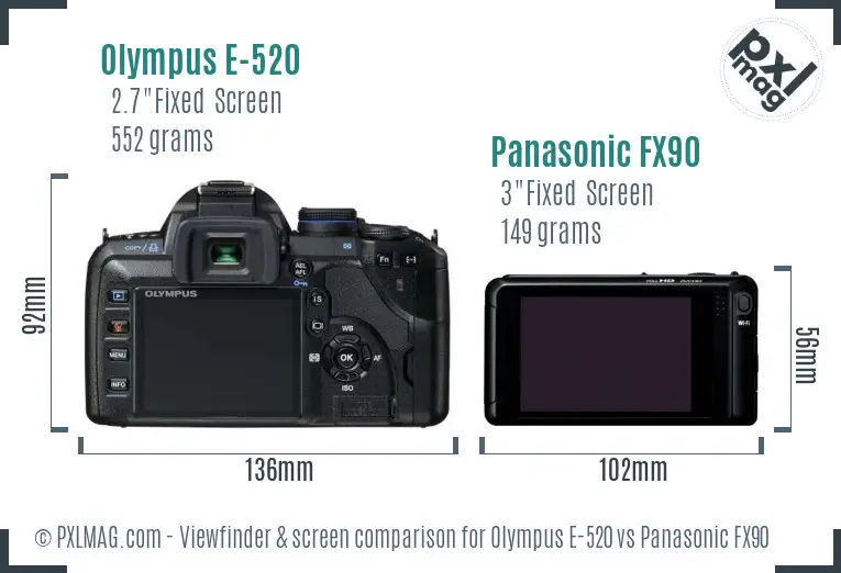 Olympus E-520 vs Panasonic FX90 Screen and Viewfinder comparison