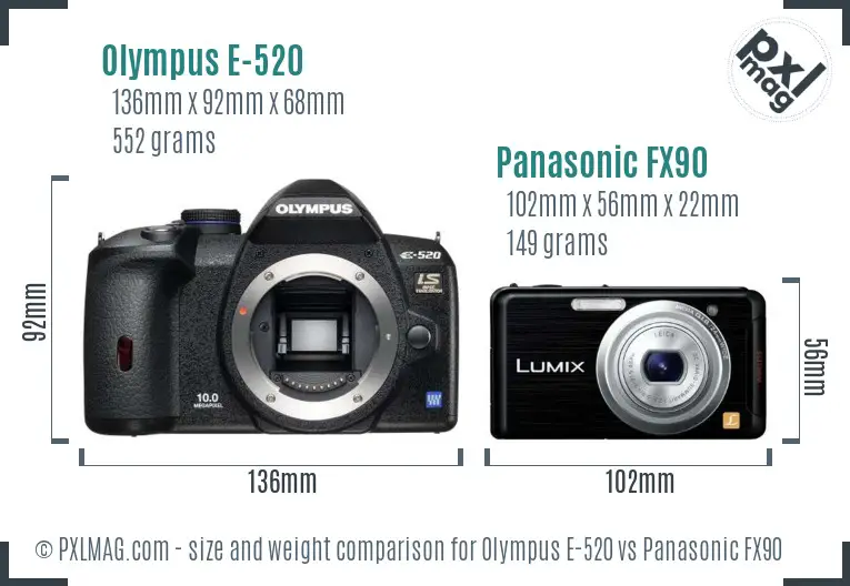 Olympus E-520 vs Panasonic FX90 size comparison