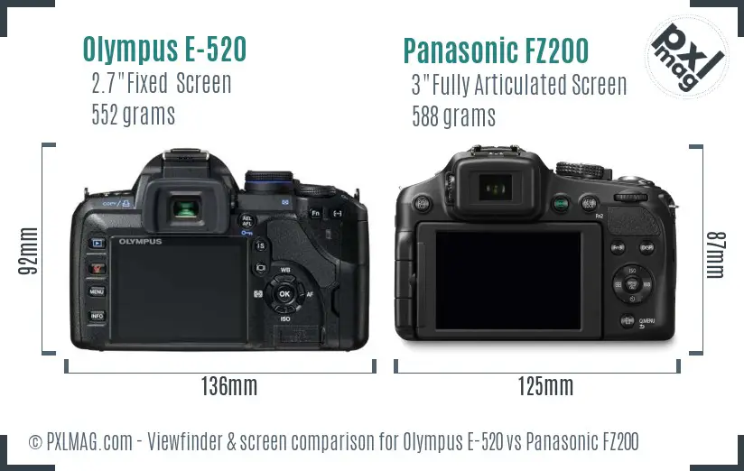 Olympus E-520 vs Panasonic FZ200 Screen and Viewfinder comparison