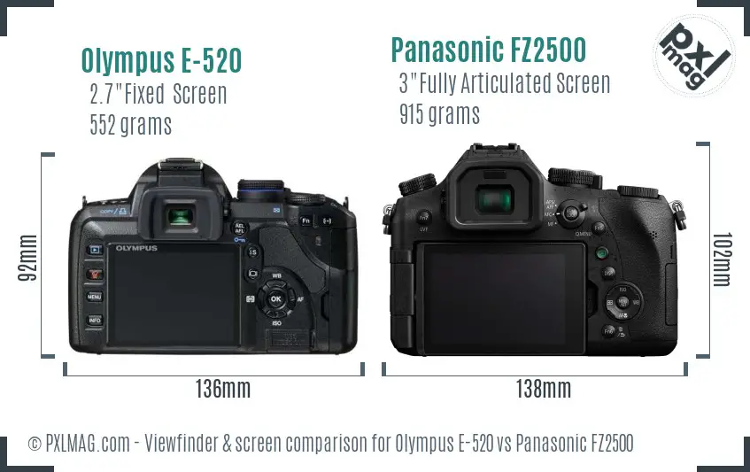 Olympus E-520 vs Panasonic FZ2500 Screen and Viewfinder comparison