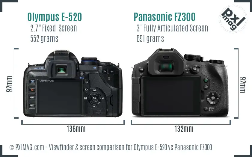 Olympus E-520 vs Panasonic FZ300 Screen and Viewfinder comparison