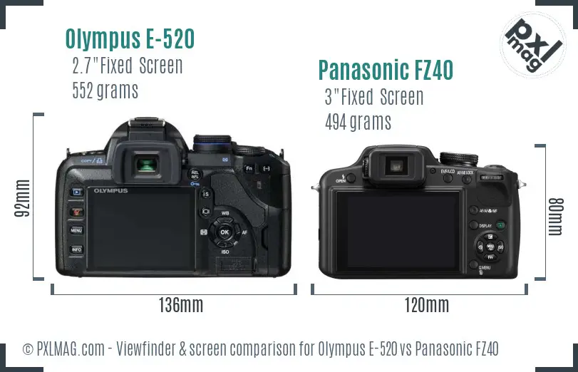 Olympus E-520 vs Panasonic FZ40 Screen and Viewfinder comparison