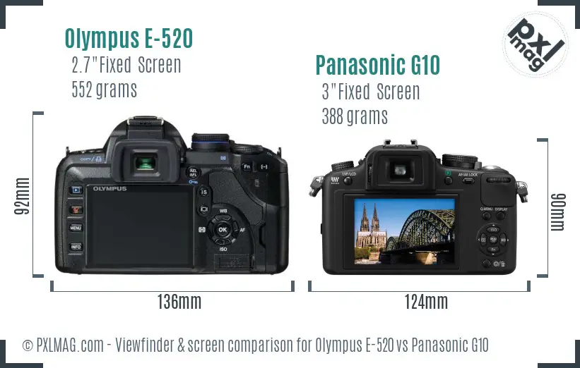 Olympus E-520 vs Panasonic G10 Screen and Viewfinder comparison