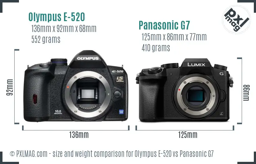 Olympus E-520 vs Panasonic G7 size comparison