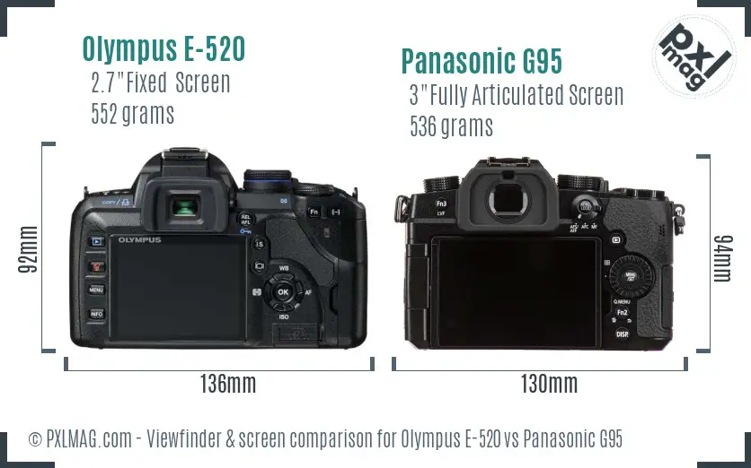 Olympus E-520 vs Panasonic G95 Screen and Viewfinder comparison