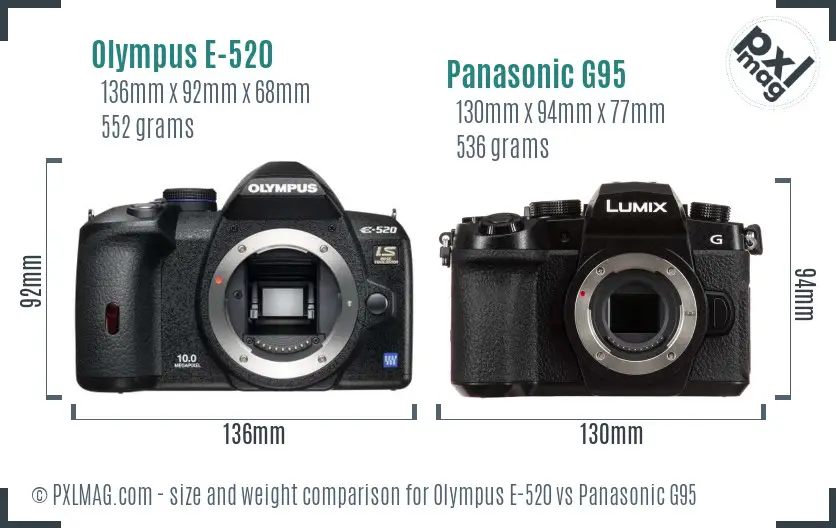 Olympus E-520 vs Panasonic G95 size comparison