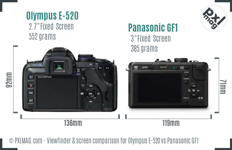 Olympus E-520 vs Panasonic GF1 Screen and Viewfinder comparison