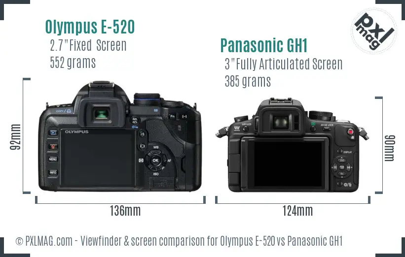 Olympus E-520 vs Panasonic GH1 Screen and Viewfinder comparison